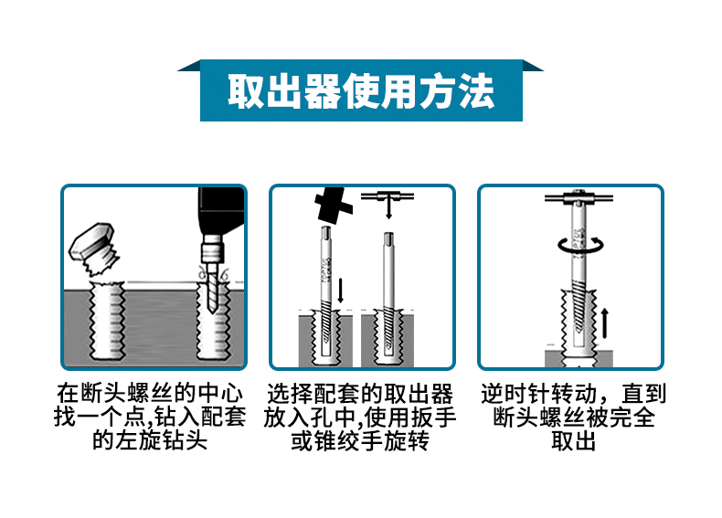 M2高速钢HSS左旋麻花钻不锈钢钻头反钻反向直柄麻花转1-16mm包邮 - 图2