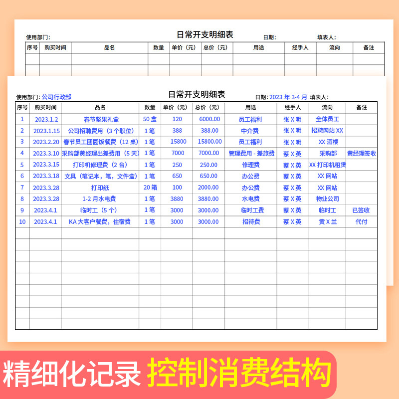 日常开支明细表家庭生活分类月开支表财务支出记录本日本每日开支消费明细记录表家用钱包开支手账本A4记账本_虎窝淘