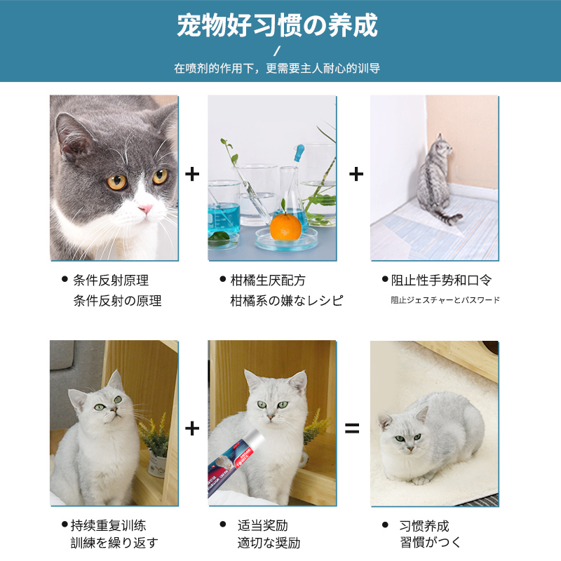 驱猫驱狗剂防猫禁区喷剂神器防狗尿防猫咪乱撒诱导剂驱赶野猫用品 - 图3