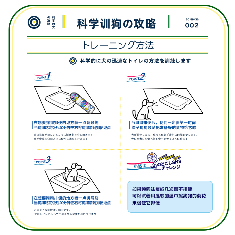 狗狗厕所诱导剂大小便定位定点排便训厕液宠物尿尿拉屎便便导尿剂-图3