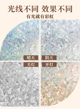 彩虹玻璃窗防窥膜贴纸透光不透人
