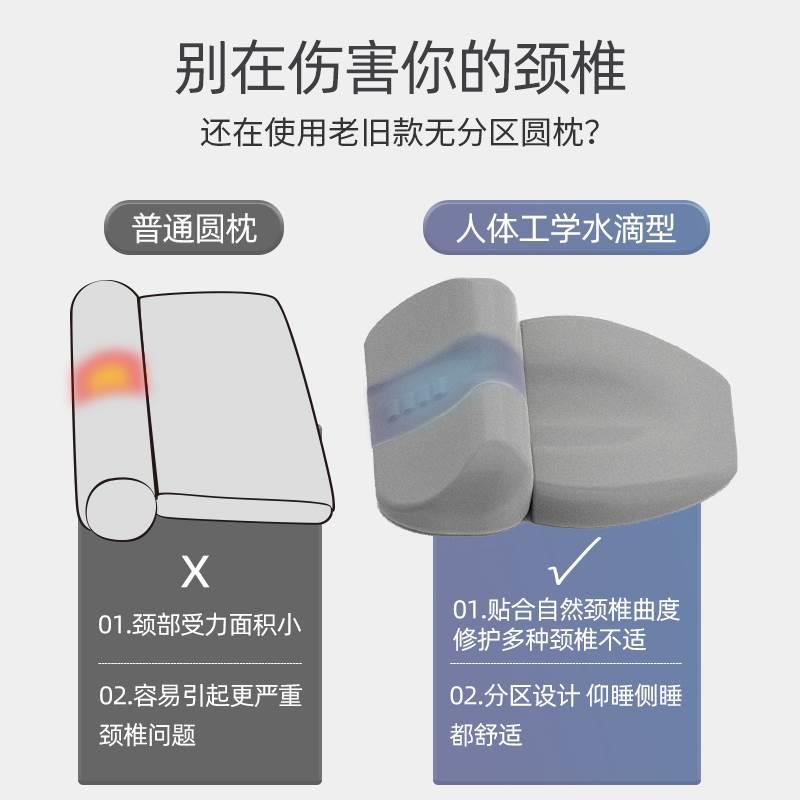 枕头颈椎病专用睡觉反弓颈椎枕治疗牵引器护颈防落枕助睡眠按摩器-图0