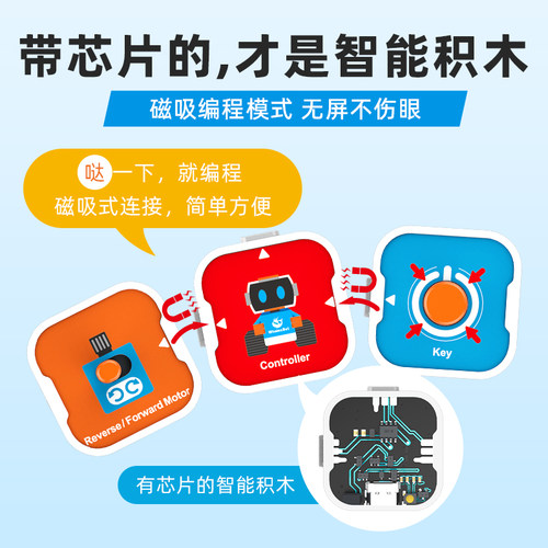 鲸鱼AI幼儿启蒙编程积木玩具益智拼装早教机器人电动3-6岁宝宝 - 图1