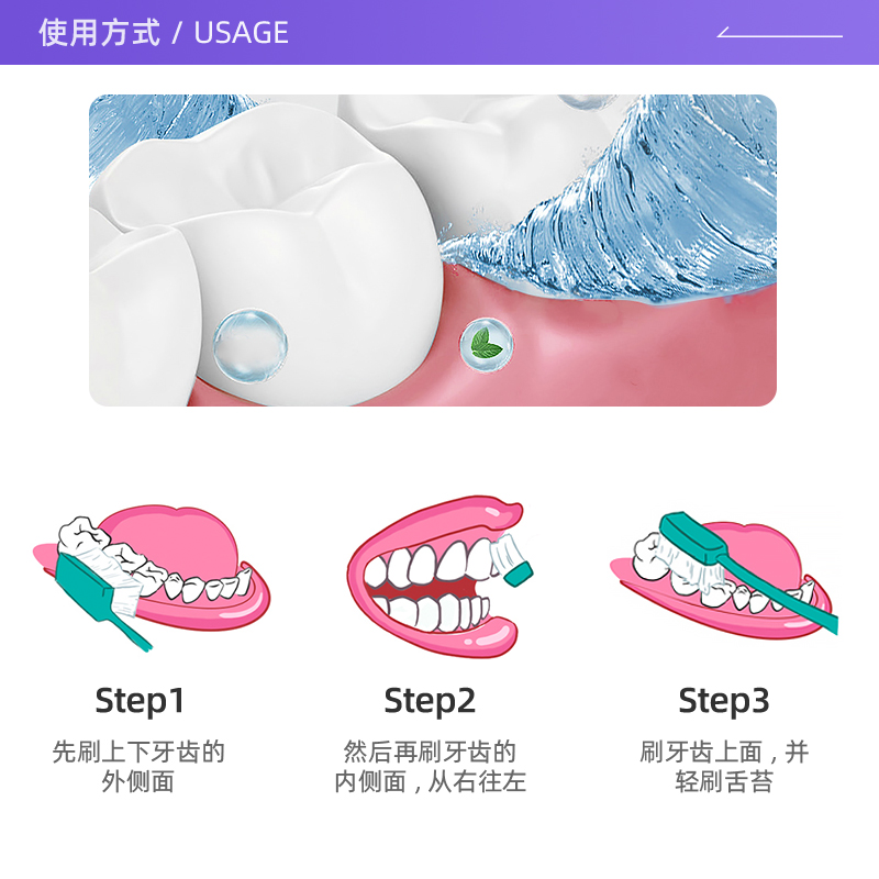 【自营】花王制造大白牙膏guardhalo防蛀含氟去黄除口臭去渍165g - 图2