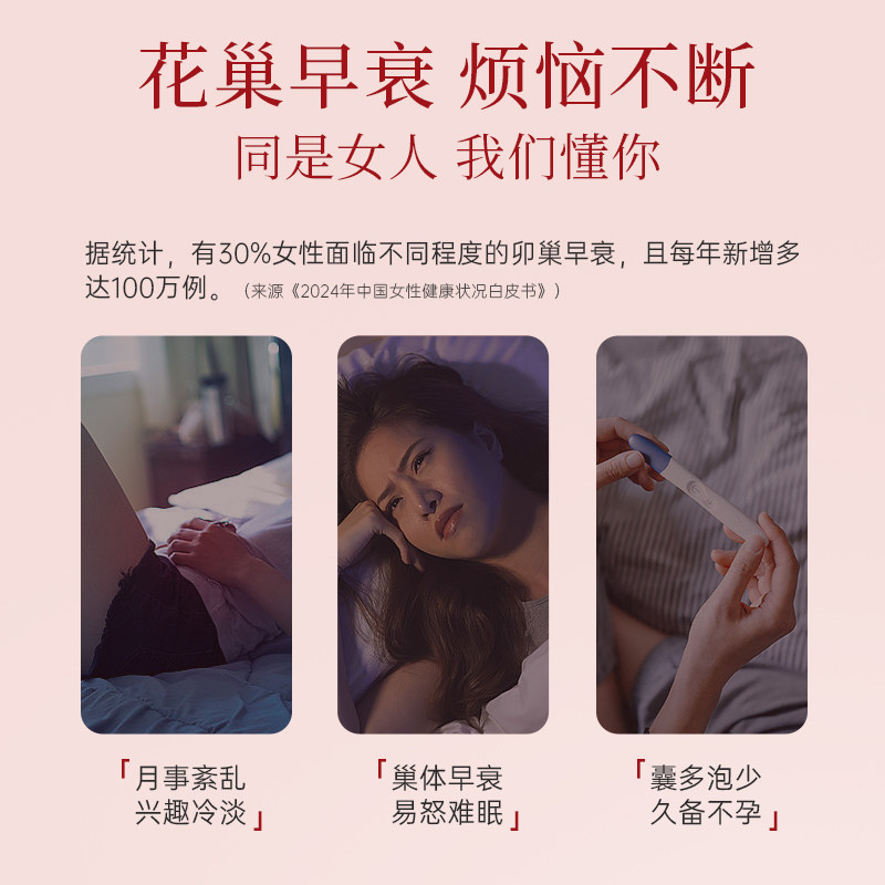 【自营】宝芝林养巢丸护巢丸胶囊肌醇月经卵巢调理四物汤气血宫寒,淘宝优惠券,粉丝福利购,淘宝优惠卷