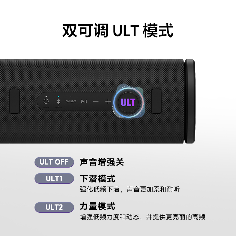 SONY SRS-ULT502165.05Ԫ
