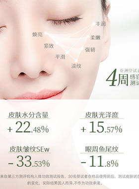 sundari桑德丽眼油抗皱保湿滋养