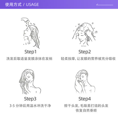 【自营】【6罐套盒】fino浓厚美容液发膜230g*6 柔顺修护保湿护发 - 图2