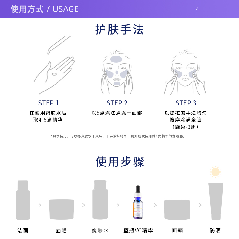 【自营】Obagi/欧邦琪左旋维C焕活修护精华20%抗皱淡纹保湿12.5ml