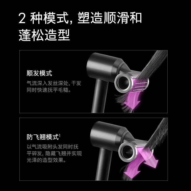 【自营】dyson/戴森HD15电吹风高速吹风机速干彩陶波普礼盒版 - 图1