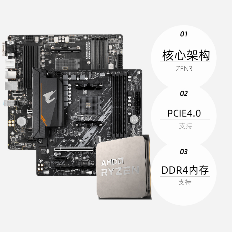 【自营】AMD锐龙R9 5900X/5950X散片技嘉主板CPU套装微星板U套装-图0