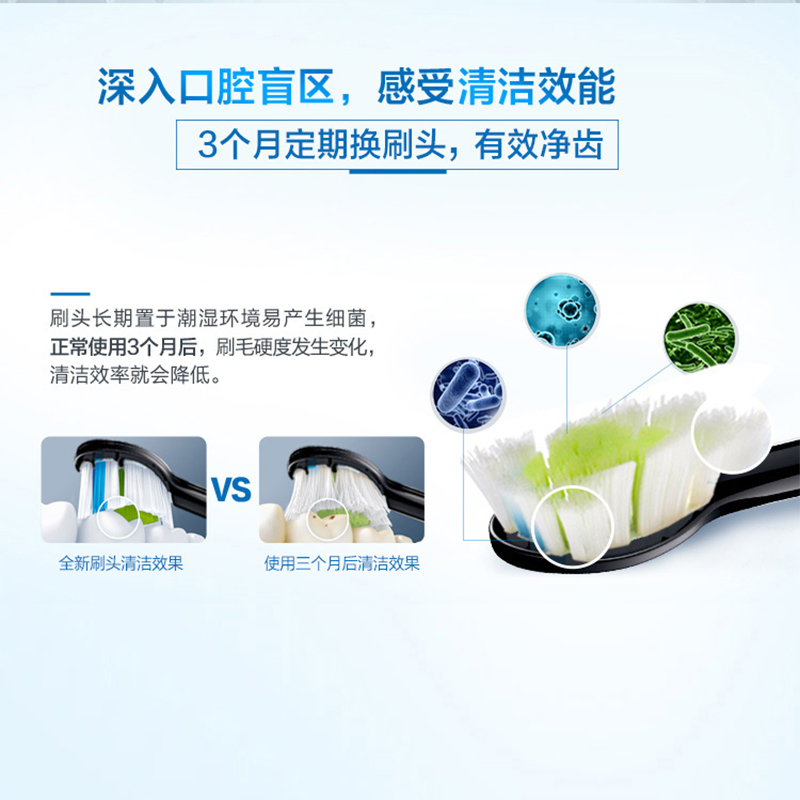 天猫国际进口超市Philips/飞利浦钻石型电动牙刷头替换装适配HX9362/9352/9332系列3