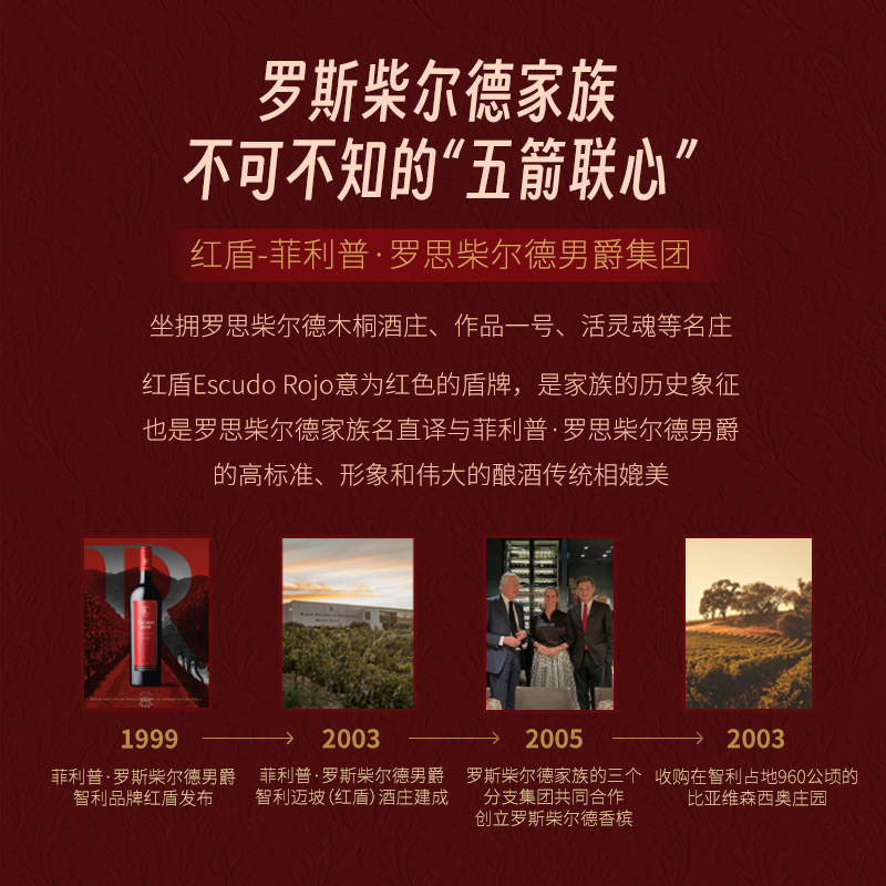 【自营】智利原瓶进口黑皮诺干红葡萄酒罗斯柴尔德红酒礼盒装送礼,淘宝优惠券,粉丝福利购,淘宝优惠卷