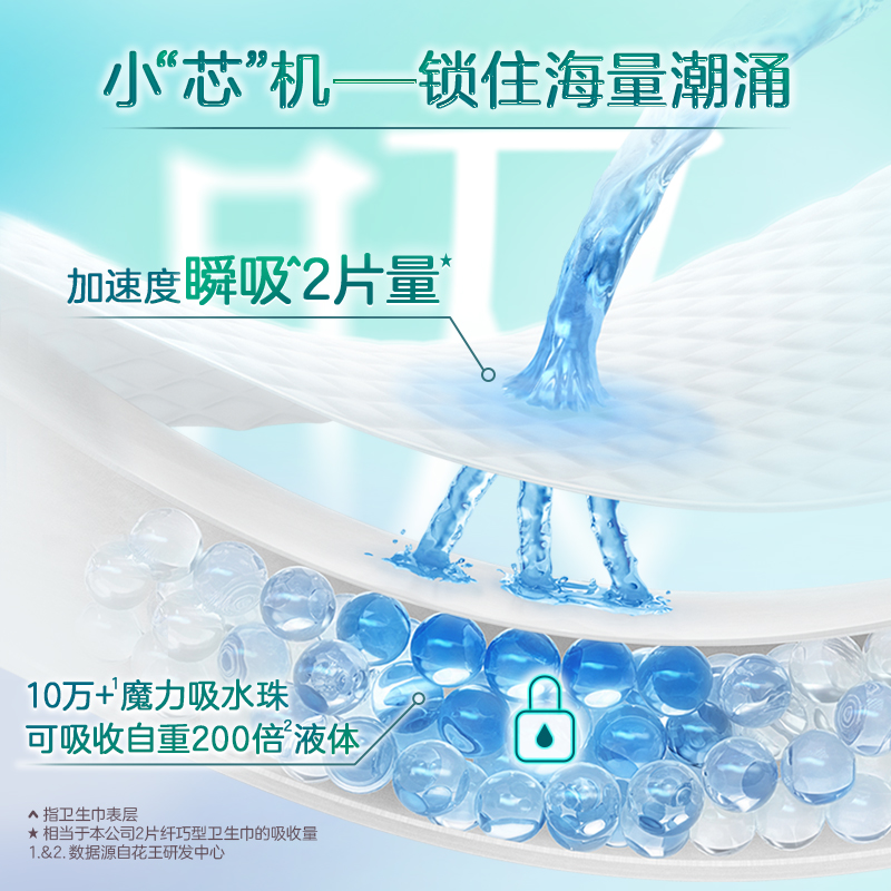 【自营】花王乐而雅零触感羽感棉卫生巾超瞬吸晚安裤任选姨妈巾