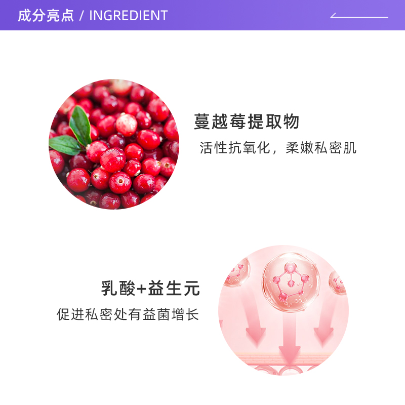 【自营】Intima Pro茵缇玛乳酸+益生元温和清洁200ml女性私处洗液 - 图1