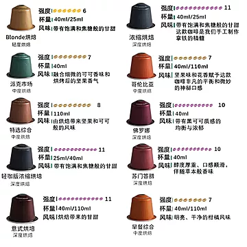 星巴克浓缩胶囊咖啡10粒装意式[1元优惠券]-寻折猪