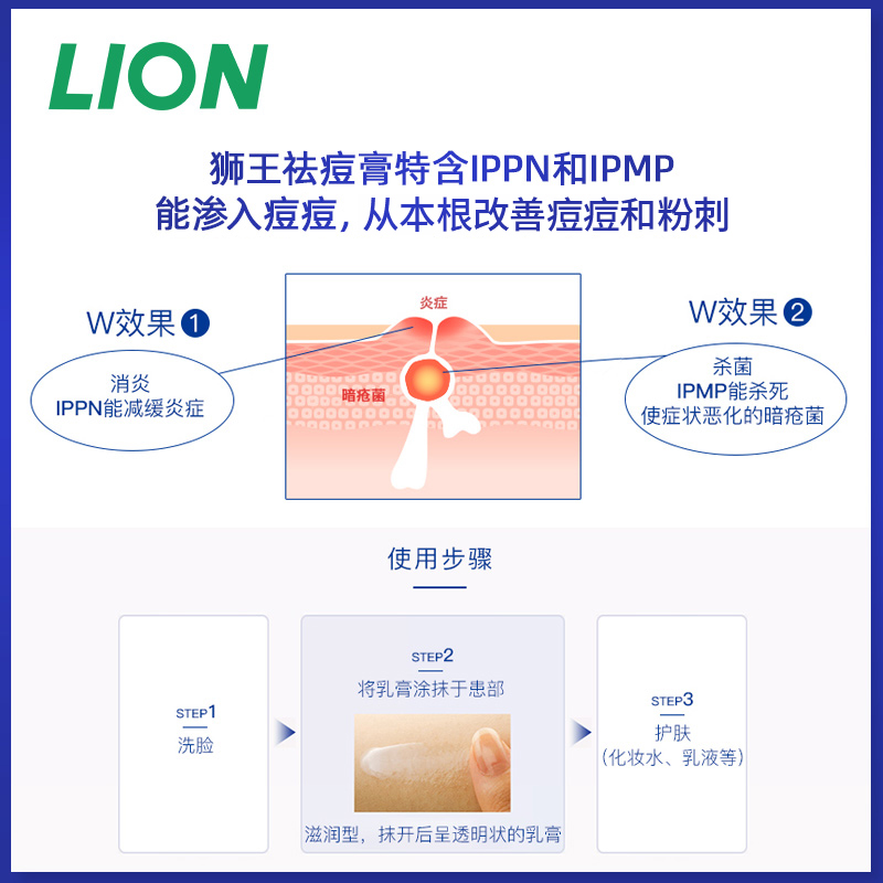 【自营】LION狮王祛痘膏PAIR去青春痘改善粉刺正品祛痘膏24g-图1