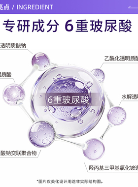【自营】CNP希恩派DNA钠玻尿酸保湿修护面膜5片装/盒*2盒补水贴片