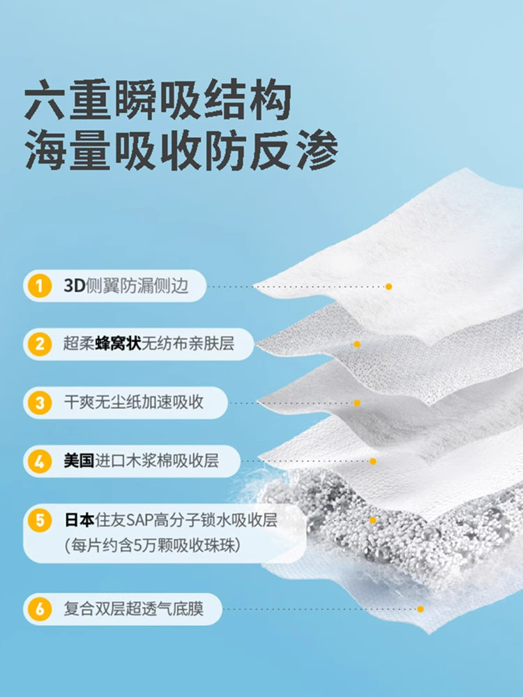 【自营】美德乐防溢乳垫超薄透气孕产妇哺乳期纯羊脂膏乳头霜乳盾,淘宝优惠券,粉丝福利购,淘宝优惠卷