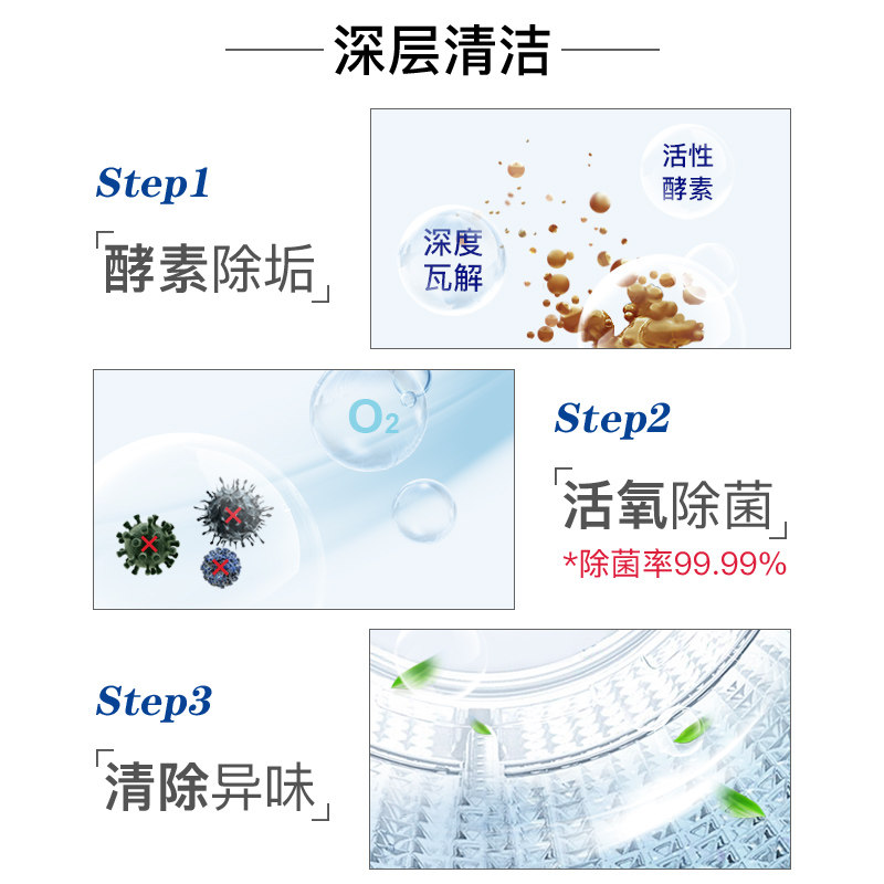 【自营】Aimedia爱美得泡泡滚筒洗衣机槽清洗清洁剂除垢杀菌去污 - 图0