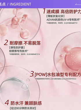 【自营】ALLIE皑丽粉樱防晒霜60g嘉娜宝润色淡香妆前乳隔离水凝乳