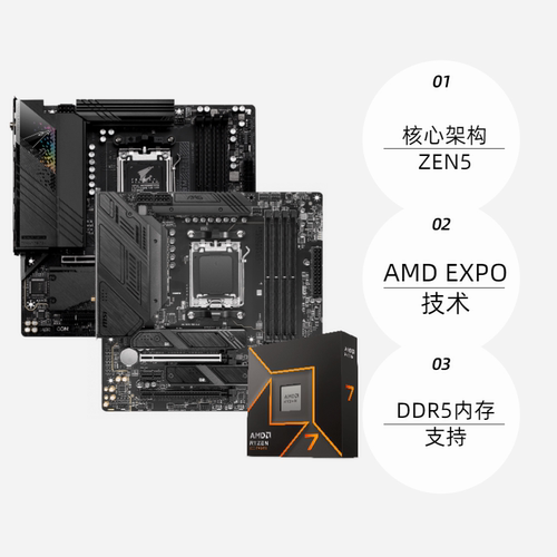 【自营】AMD锐龙R7 9700X盒装技嘉微星主板CPU套装游戏八核板U套 - 图0