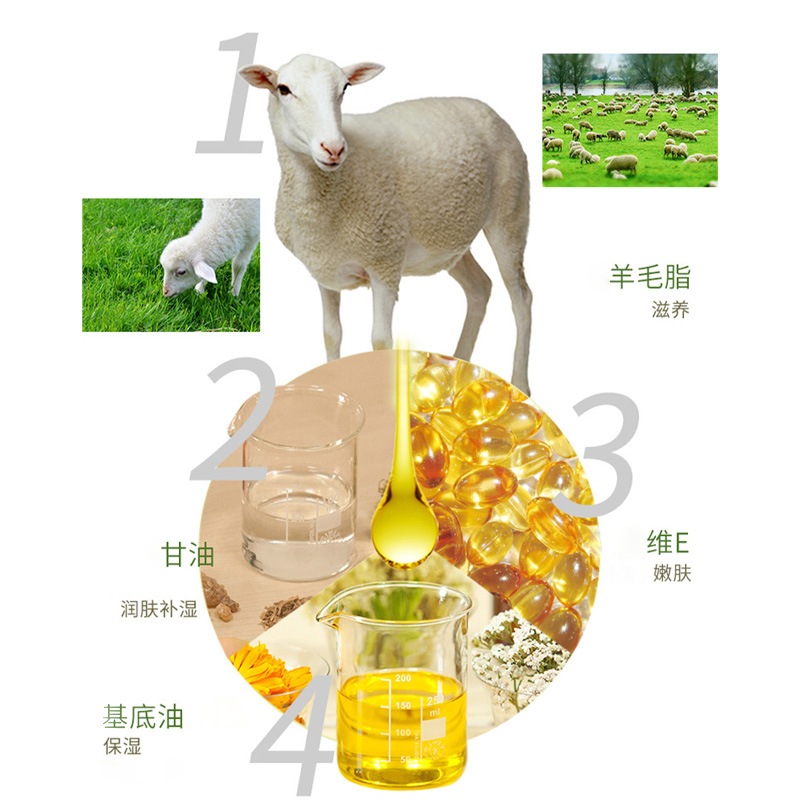 天猫国际进口超市【正品自营】GM澳芝曼gm绵羊油面霜身体乳补水保湿奶香颈霜润肤1