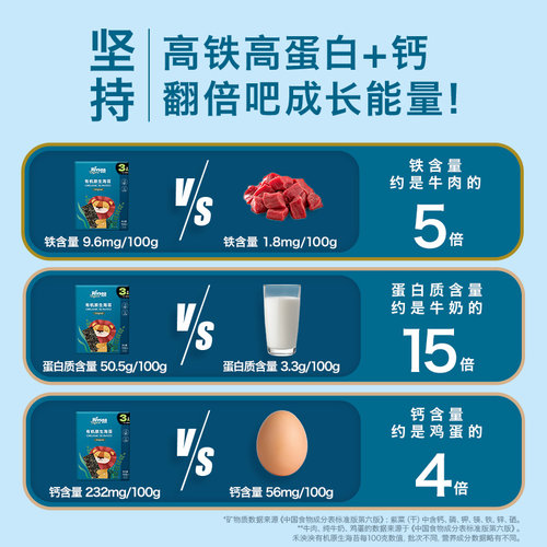 【自营】禾泱泱有机海苔1盒装 多口味宝宝零食无添加食用盐儿童 - 图3