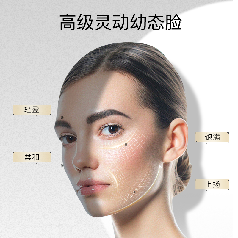 Ӫ180 rv6̬2.0´߼鶯̬ һ