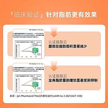 KANEKA甘草脂能焕活30粒 日本进口代谢辅助[30元优惠券]-寻折猪