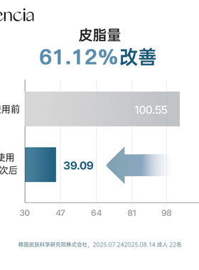 【自营】ARENCIA爱仁溪雅神香草年糕洁面120g洗面奶清洁泥膜控油