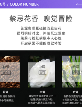 【自营】YSL/圣罗兰黑色奥飘茗女士香水黑鸦片7.5ml两瓶装 留香
