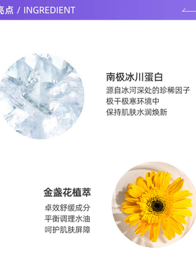 【自营】Kiehl＇s/科颜氏金盏花爽肤水旅行装套装
