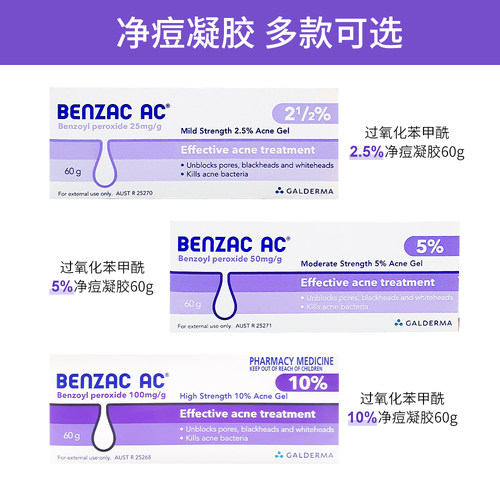 【自营】【两盒】澳洲Benzac过氧化苯甲酰抗痘凝胶粉刺暗疮膏班赛 - 图1