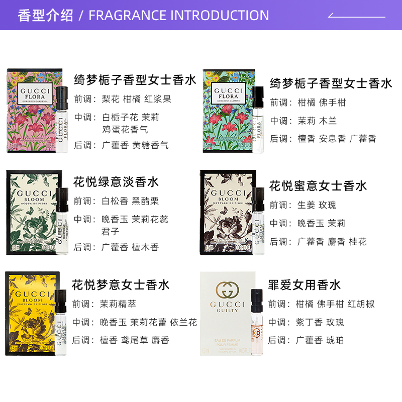 【自营】Gucci/古驰试管香水1.5ml小样 花果香调木质调绮梦花悦 - 图1