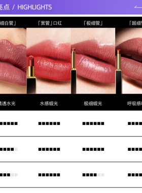【自营】Tom Ford/汤姆福特黑方管口红#16显白斯嘉丽红滋润礼物