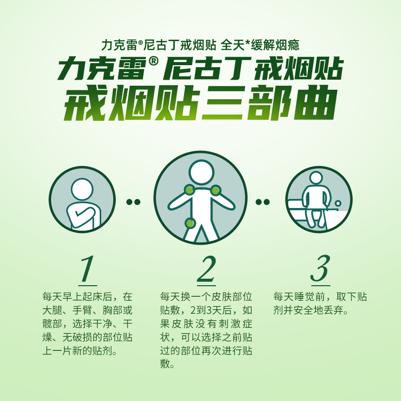 【自营】力克雷Nicorette尼古丁戒烟贴科学辅助戒烟正品原研药 - 图1