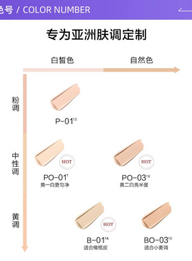 【自营】Lancome/兰蔻兰蔻新持妆轻透粉底液10ml*5#P0-01