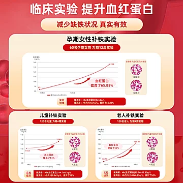 拍3件！SHUUI修意十全气血宝缺铁补[55元优惠券]-寻折猪