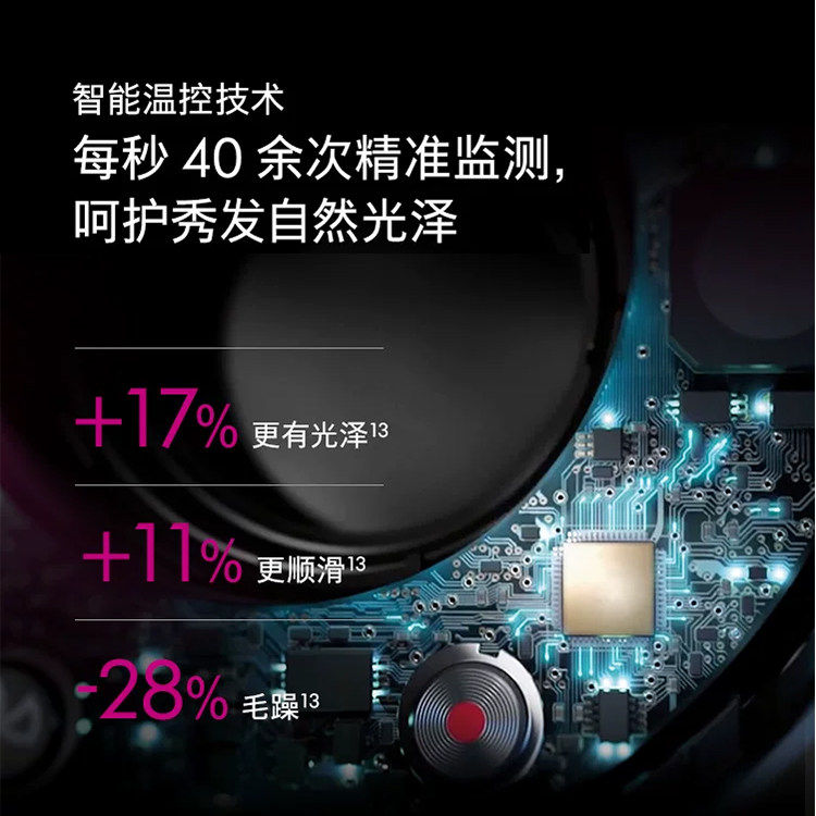 【自营】Dyson戴森吹风机HD08 lite套装三风嘴速干柔和护发
