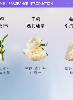 【自营】【礼物礼盒】Bvlgari/宝格丽白晶淡香水香氛礼盒花果香