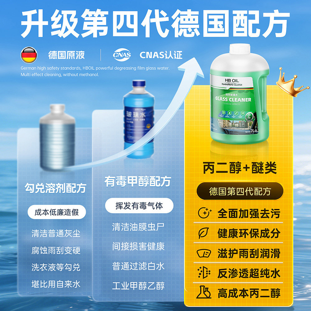 【自营】德国HB防冻玻璃水冬季零下25度零下40车用乙醇汽车雨刮水,淘宝优惠券,粉丝福利购,淘宝优惠卷