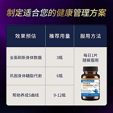 innerhealthAKK体重代谢身材管理益生菌[30元优惠券]-寻折猪