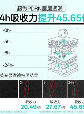 【自营】VT（美妆）植物源PDRN小奶瓶精华水光充盈提亮保湿修护