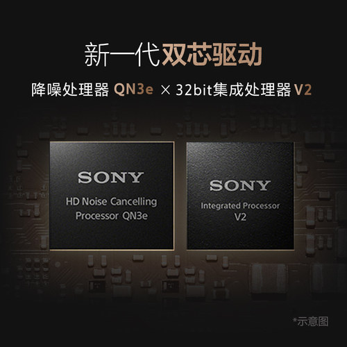 【自营】Sony/索尼WF-1000XM6真无线运动蓝牙耳机入耳式降噪豆xm6 - 图1