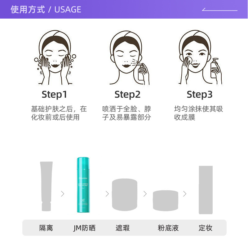 【自营】JM防晒喷雾180ml清爽不油腻防紫外线防水汗夏季全身通用 - 图2