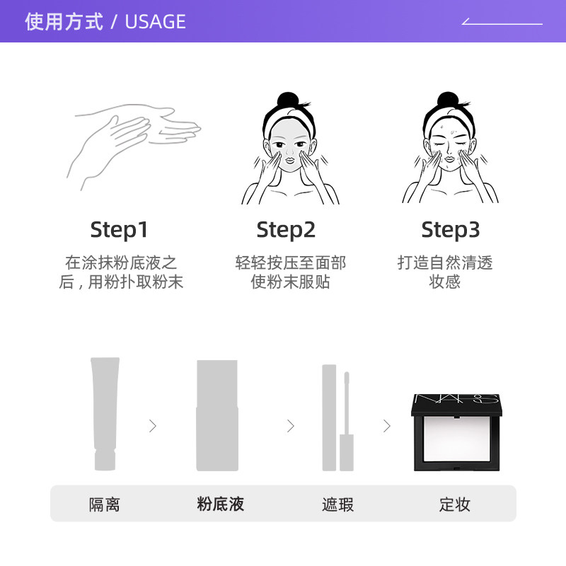 【自营】Nars/娜斯流光美肌轻透蜜粉饼 10g定妆国内矿物哑光 【自营】Nars/娜斯流光美肌轻透蜜粉饼 10g定妆国内矿物哑光