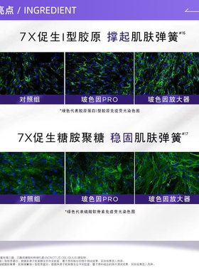 【自营】欧莱雅复颜玻尿酸水光充盈淡纹眼霜7.5ml*2 滋润保湿眼霜