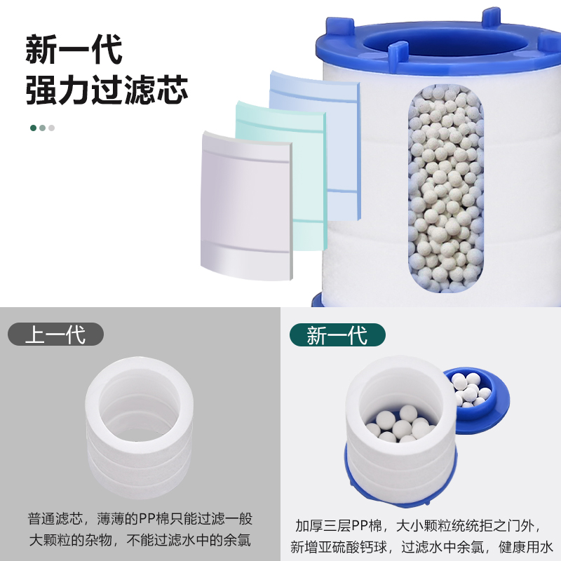 厨房水龙头过滤器嘴自来水家用防溅增压神器延伸器万能接口净水器 - 图0