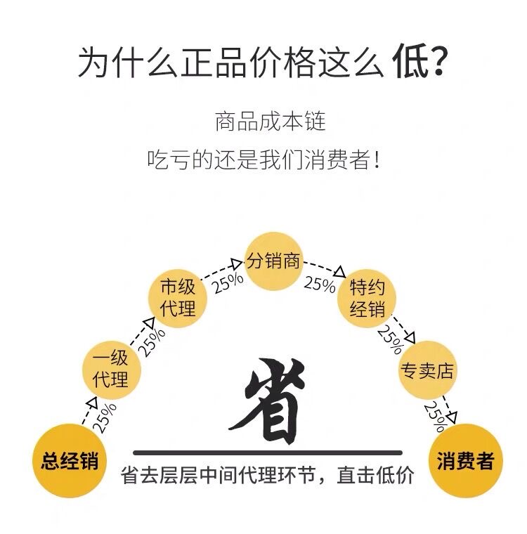 香港梵蜜琳修护四件套凝肌修复套装神仙膏贵妇膏面霜抖音官网正品